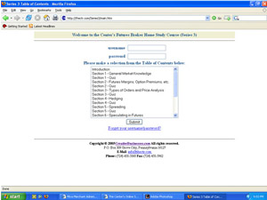 Interactive brokers options exam